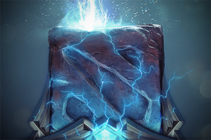 Inscribed Surge
